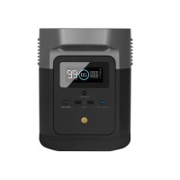 Stacja zasilania ECOFLOW Delta Mini