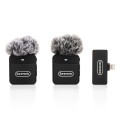Zestaw bezprzewodowy audio Saramonic Blink100 B4 (RX + TX + TX)