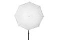 Parasol Godox typu Softbox UB-009 84 cm